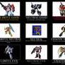 Transformers Alignments