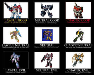 Transformers Alignments