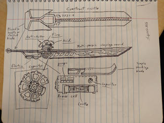 Sword Concept