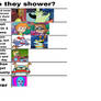 Cyberchase characters in the shower