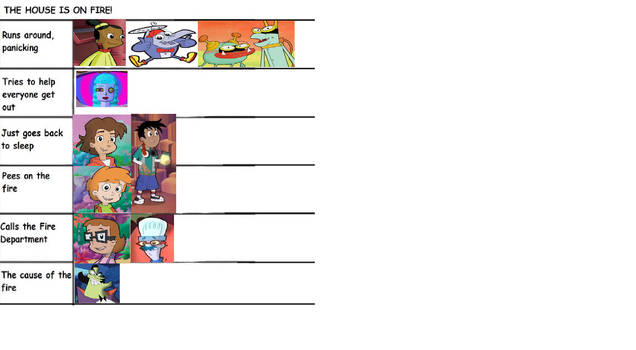 Explore The Best Cyberchase Art DeviantArt