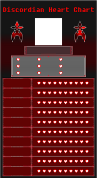 Org Discordiae Heart Chart Template