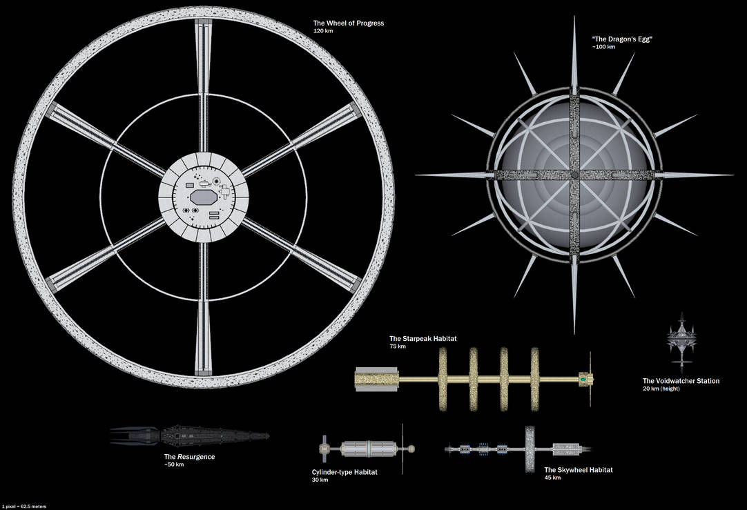 Megastructure Size Comparison by Vumpalouska on DeviantArt