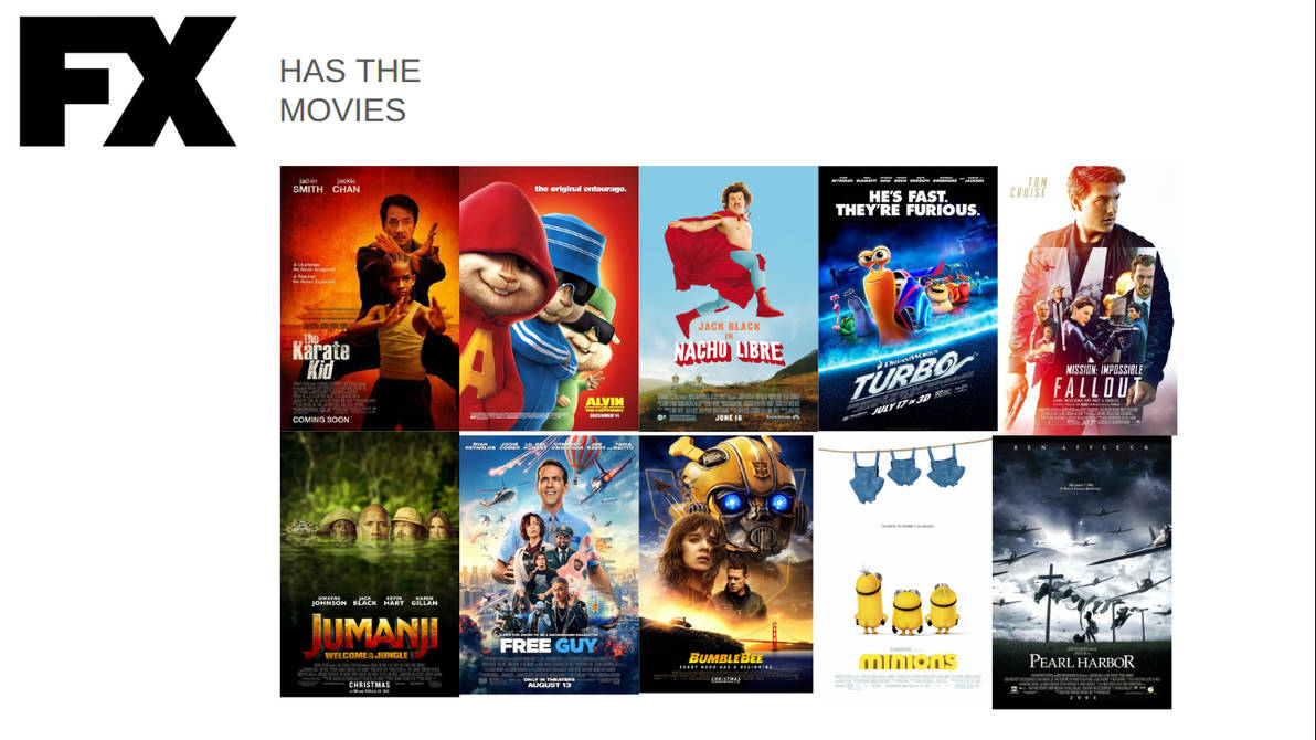 Fx Network Deviantart FX has the Movies by EddiePiqani on DeviantArt