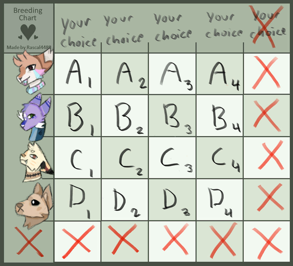 Breeding Rights Chart OPEN Breeding chart by PizzaOnToast on DeviantArt