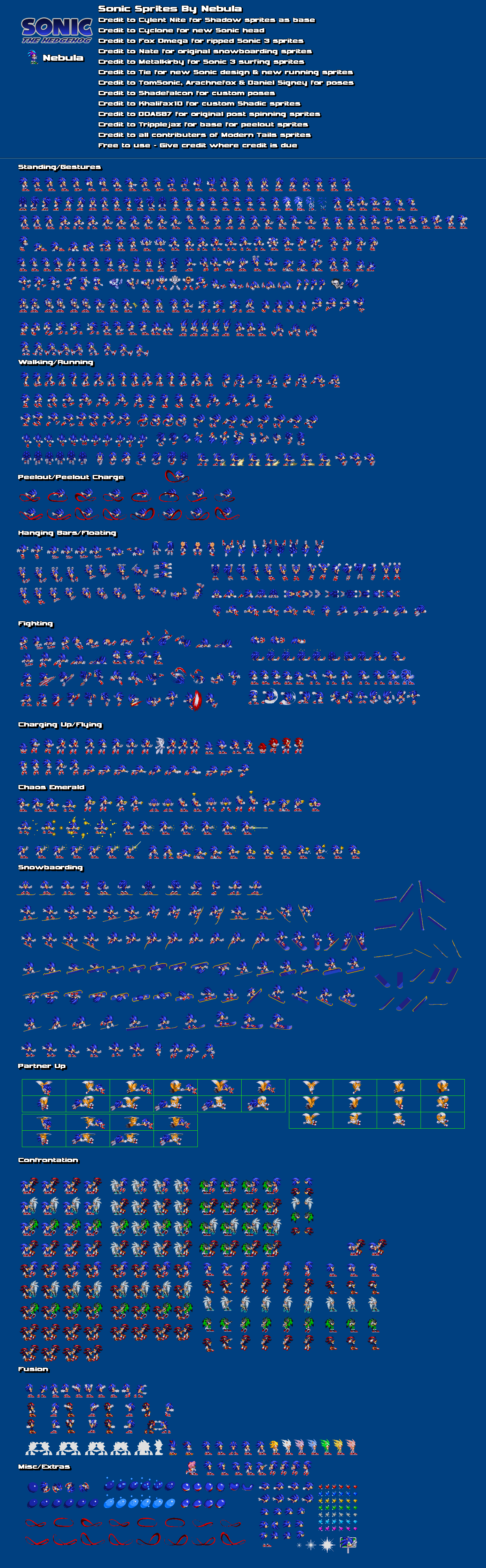 Sonic in Undertale Spritesheet by Ninjacat025 on DeviantArt