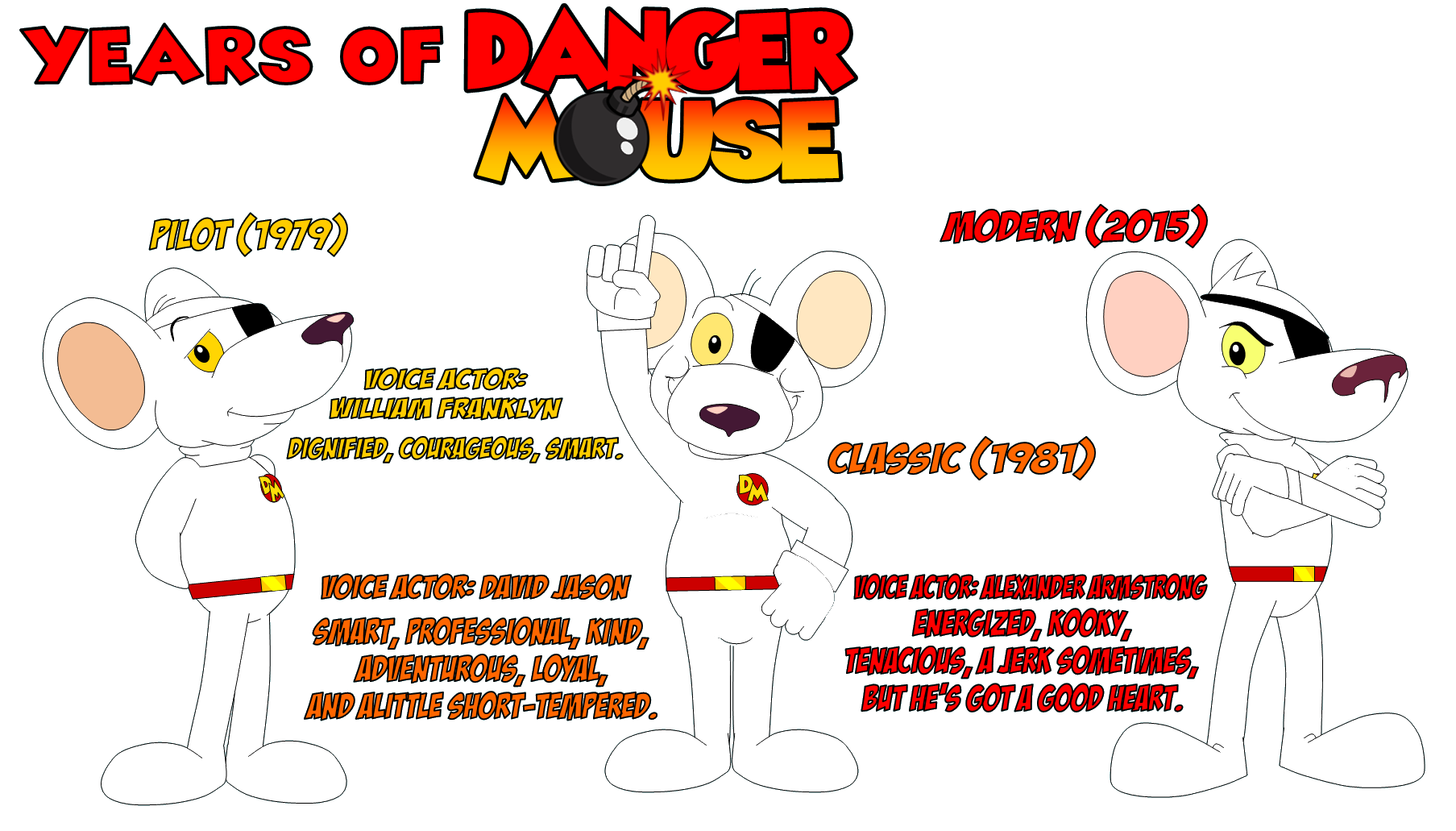 The Years of Danger Mouse by AshleyWolf259 on DeviantArt