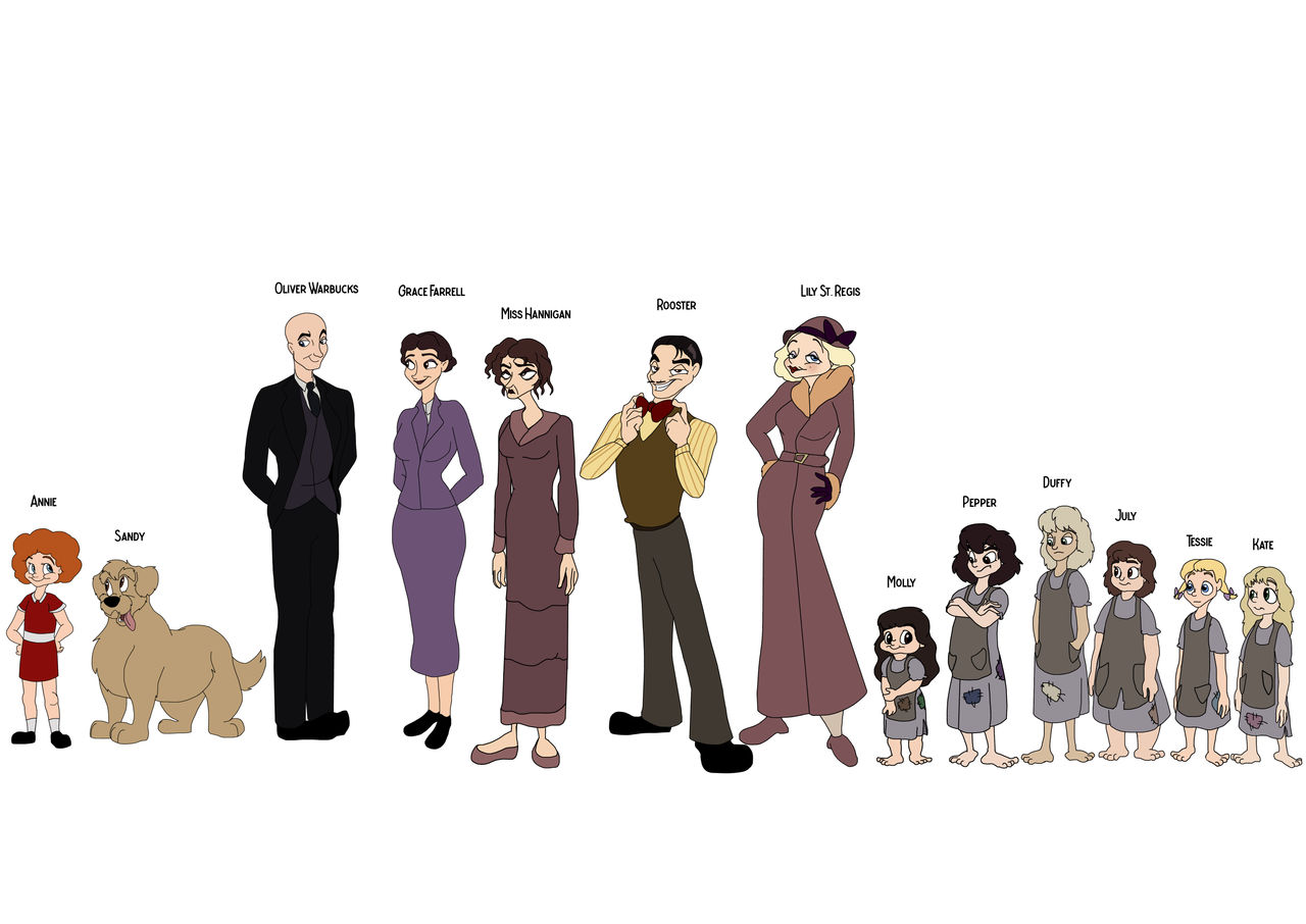 Annie Cast by Hyzenthlay-Rose on DeviantArt