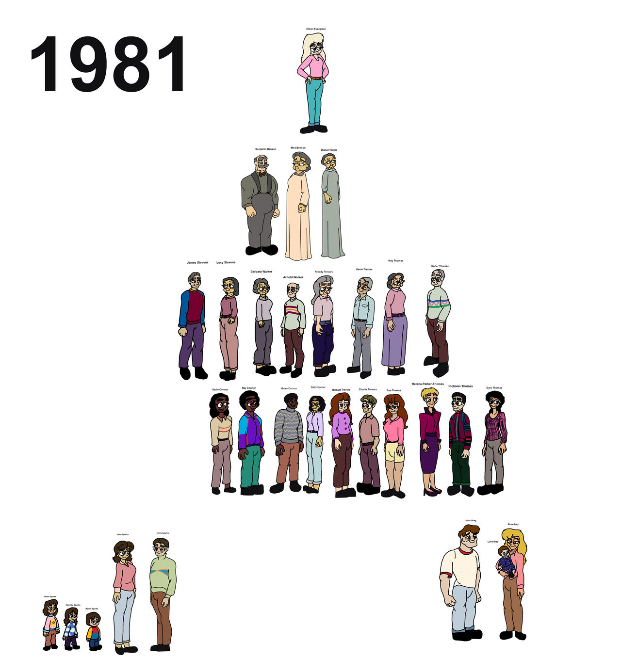 1981 by Hyzenthlay-Rose on DeviantArt
