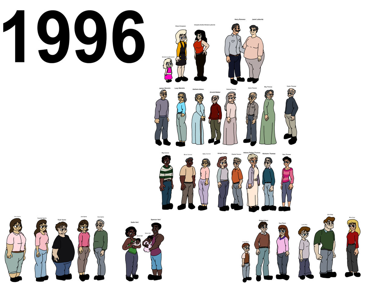 Deviantart 1996 1996 by Hyzenthlay-Rose on DeviantArt