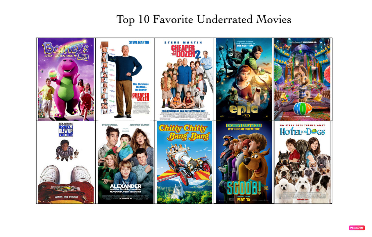My Top 10 Favorite Underrated Movies (Part VI) by TessCarvelli on ...