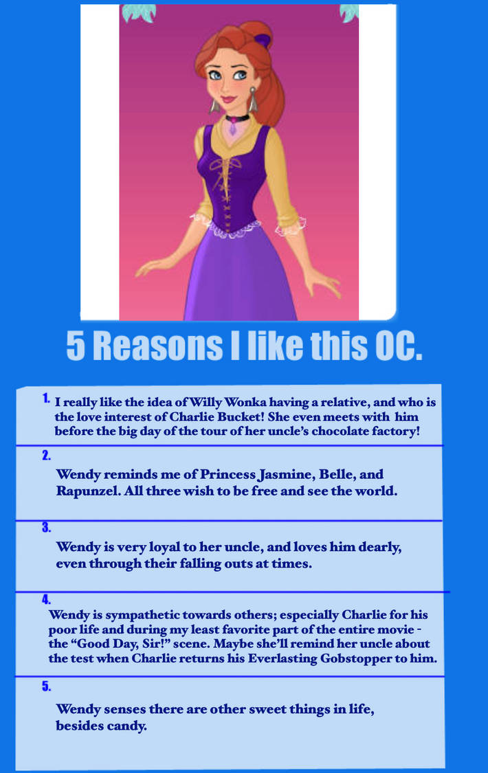 5 Reasons Why I Like Wendy Wonka (Gift) by TessCarvelli on DeviantArt