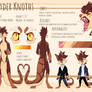 Ryder Knoths Ref Sheet