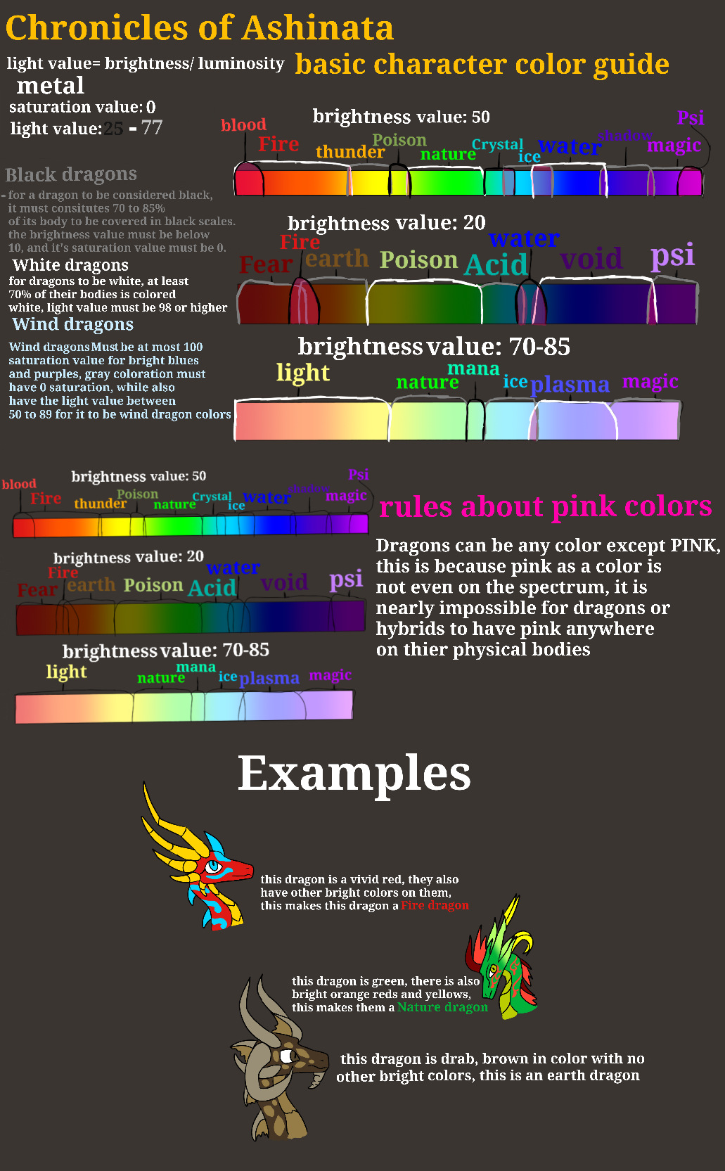 COA dragon scale and hybrid hair color guide by DusklightZeta on DeviantArt
