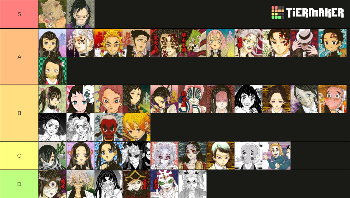 Create a TODOS OS PERSONAGEMS DE DEMON SLAYER 1 e 2 TEMPORADA Tier List -  TierMaker