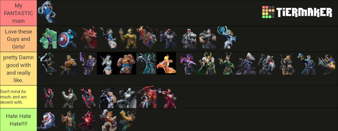 Troll Marvel Rivals Names Marvel Rivals Characters Ranked by torygreen on DeviantArt