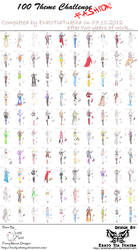 COMPLETE 100 Theme Challenge - FASHION by EratoTiaTuatha