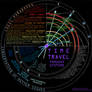 Time Travel Infographic