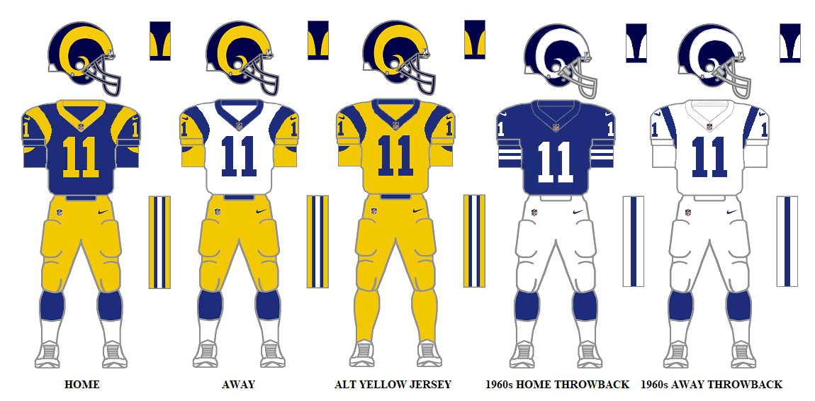 80s Rams Colors Alternate NFL-Los Angeles Rams by DarthRavager86 on DeviantArt