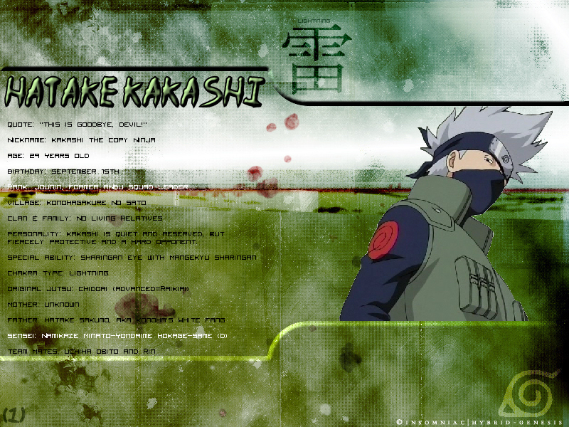 Hatake Kakashi - Hatake Kakashi updated their profile picture.