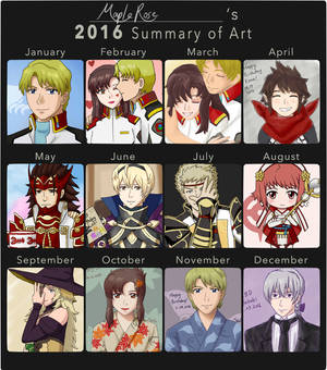 2016 Art Summary