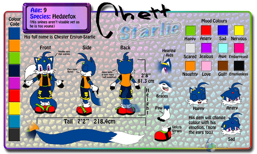 Chett Got Chett Reference V.2 by The-Irate-Nerd on DeviantArt