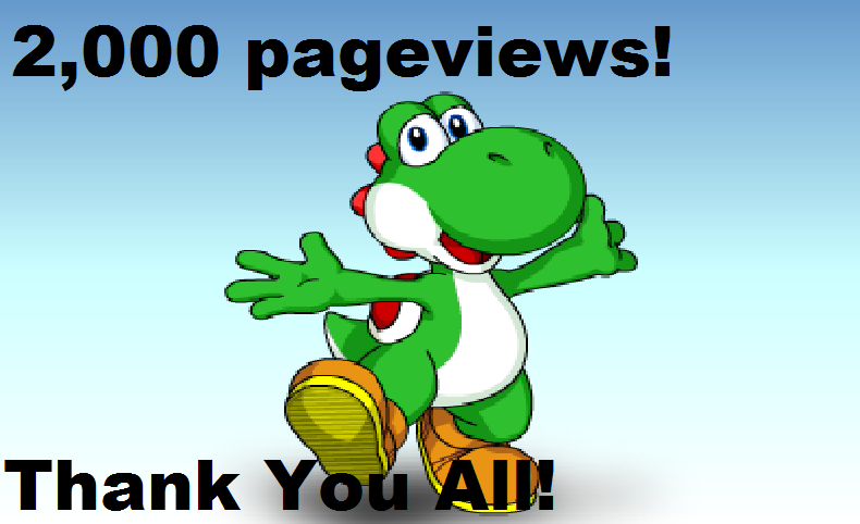 2,000 Page Views!