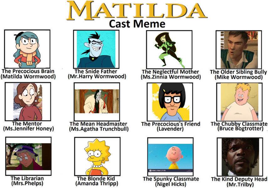 Meme About Mathilde My Matilda Cast Meme by beanosboy5677 on DeviantArt