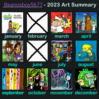 Beanosboy5677's 2023 Art Summary