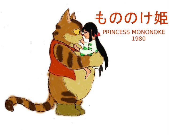 Mononoke Hime 1980