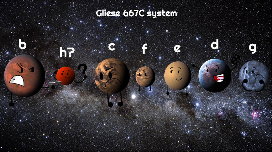 The Gliese 667C System by AnimatorOfAwesomenes on DeviantArt