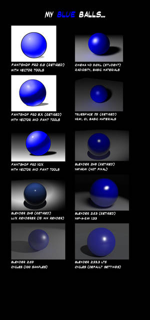 My Blue Balls 5