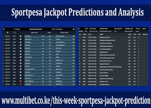 Sportpesa Midweek Jackpot Prediction