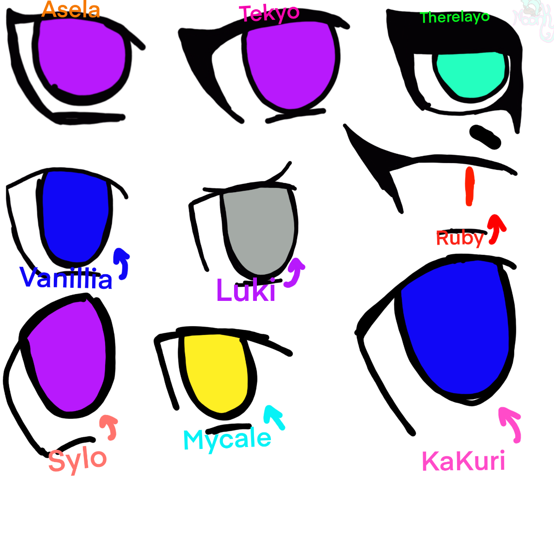 Oc Eye Types Oc eyes with color by MagaMoonkyArt210 on DeviantArt