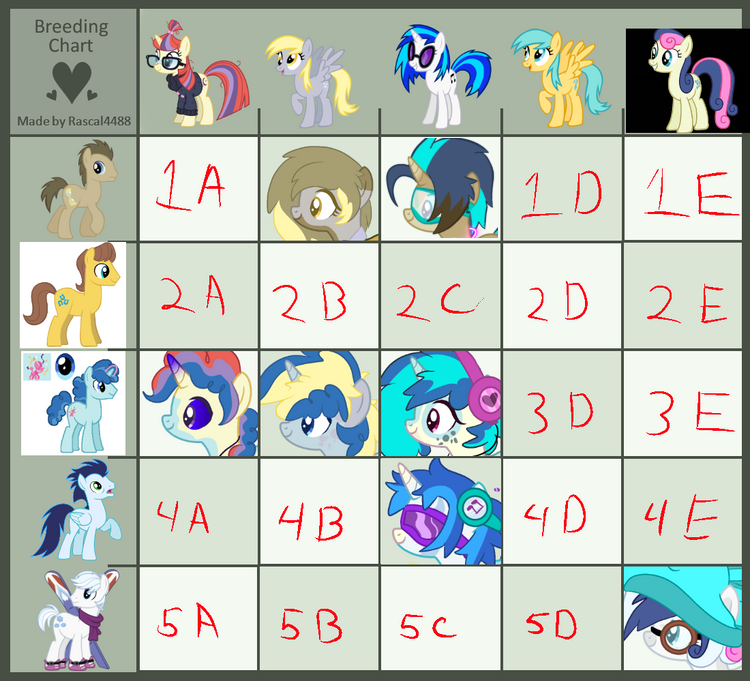 Grid Chart adopt Mlp (opened) by Rddh115 on DeviantArt