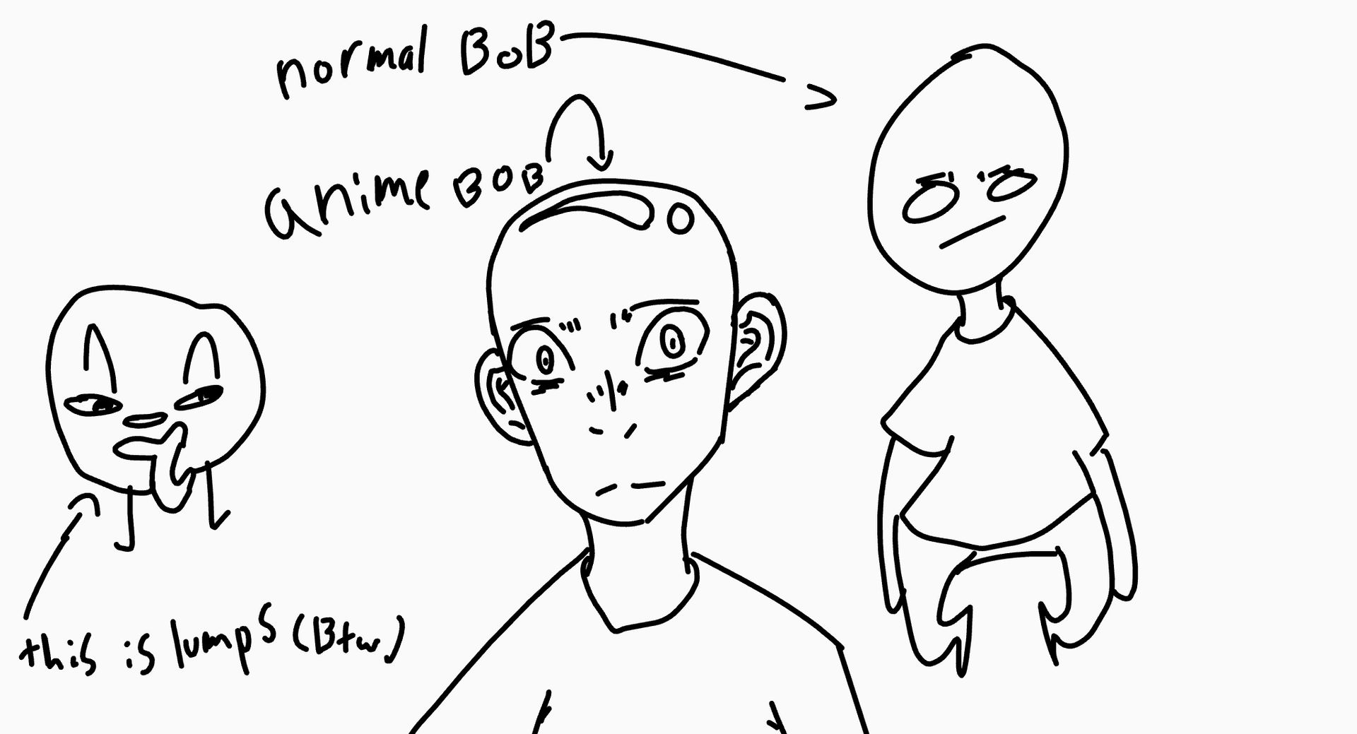 anime Bob by uhhok on DeviantArt