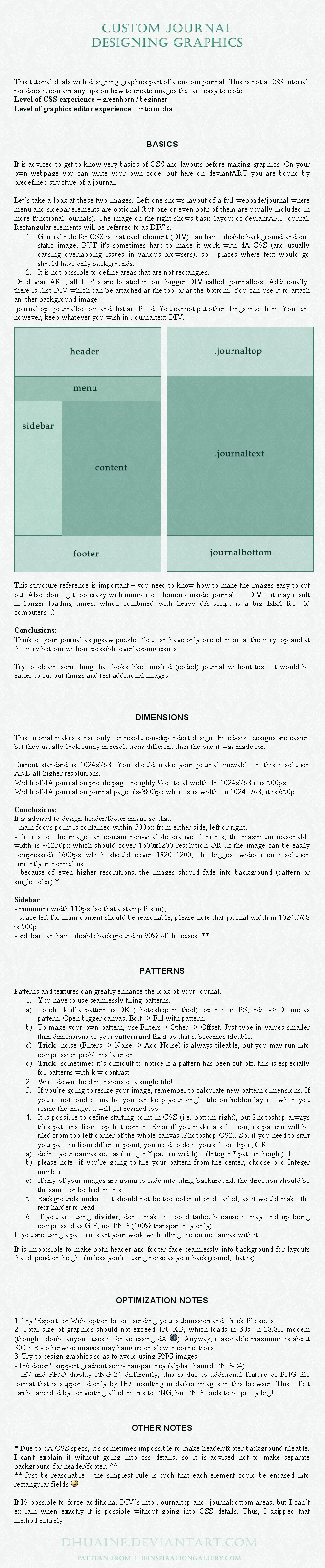 Custom Journal - Graphics Tut