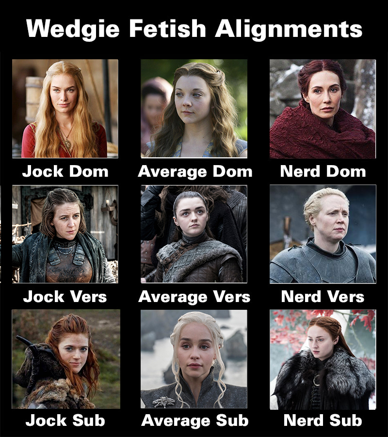 Game of Thrones Meme by KiusLady on DeviantArt