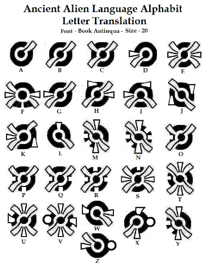 Alien Math/language Ancient Alien Language Numbers - Translation - Pa by Draak-1-Ringwulff ...
