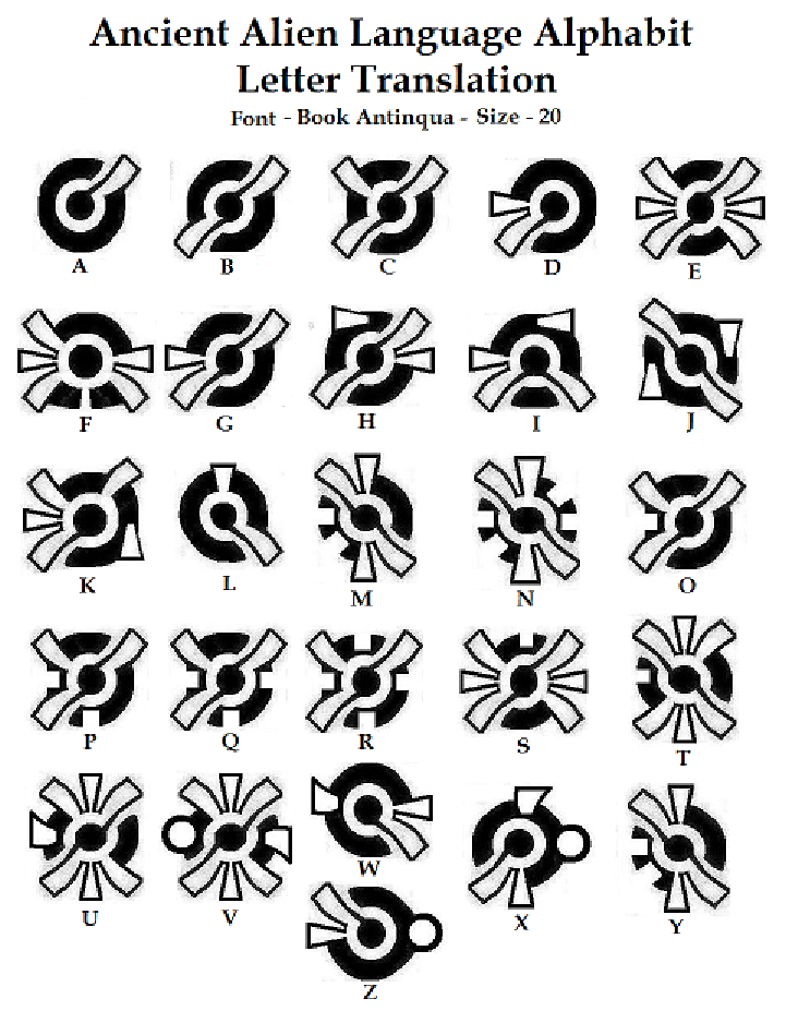 Ancient Alien Language Numbers - Translation - Pa by Draak-1-Ringwulff ...