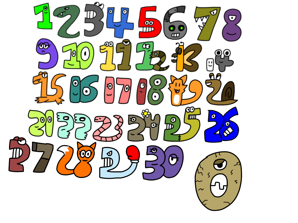 Portuguese Alphabet Lore (My Version) by Alessiacafona on DeviantArt