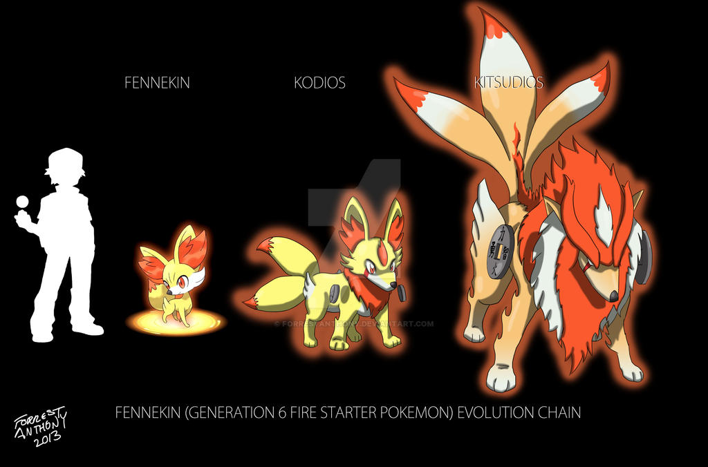 Fennekin Evolution Chart