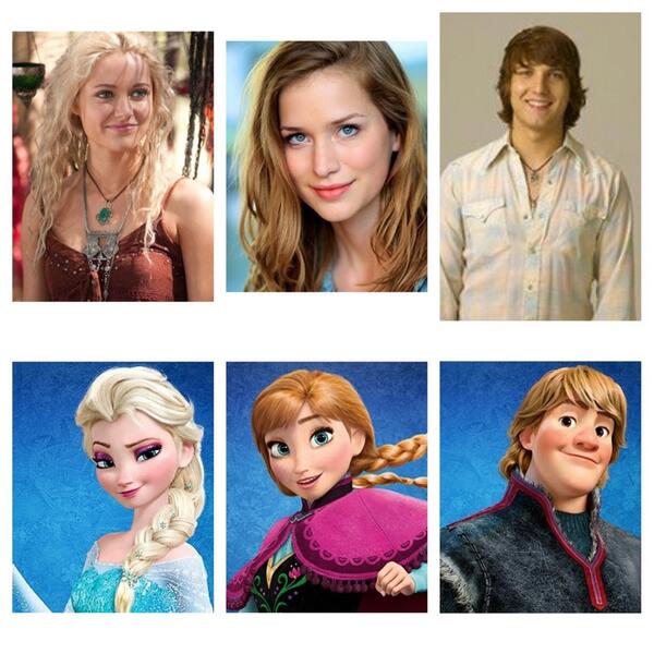 Once A Upon Time Frozen Cast