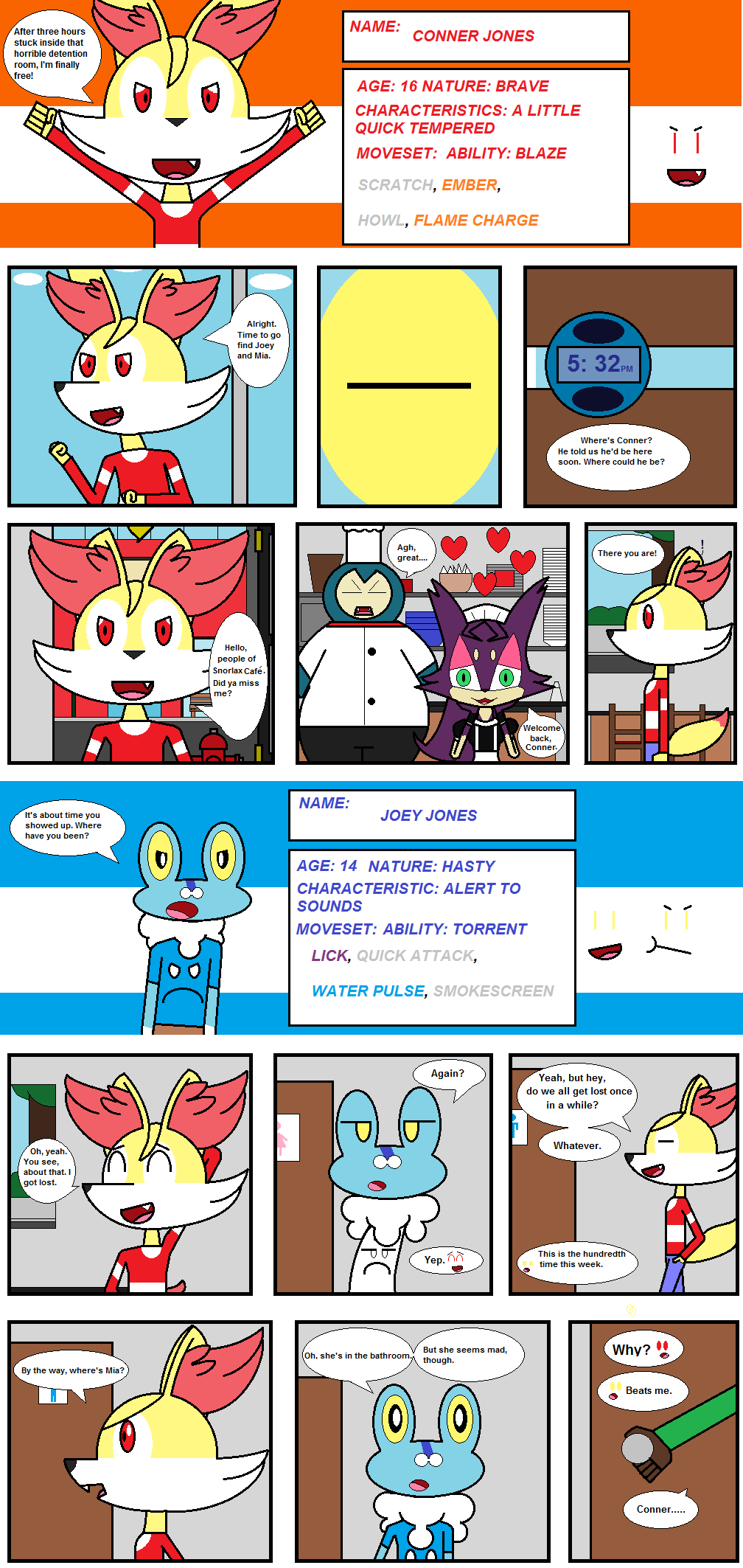 The Kalos Fighters pg.6