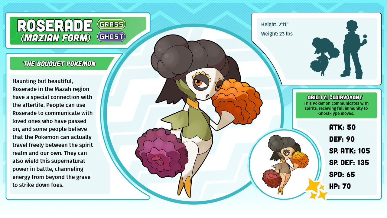 Mega Roserade Fakemon Roserade Deviantart