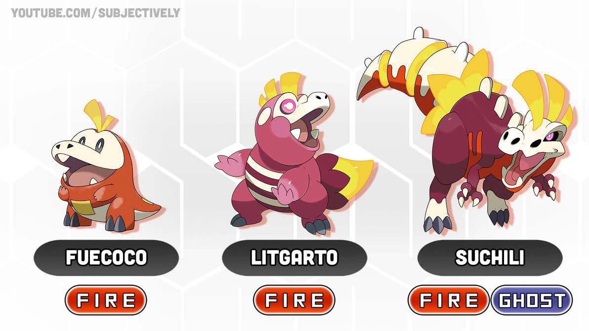 Scarlet/Violet Starter Evolutions : r/fakemon