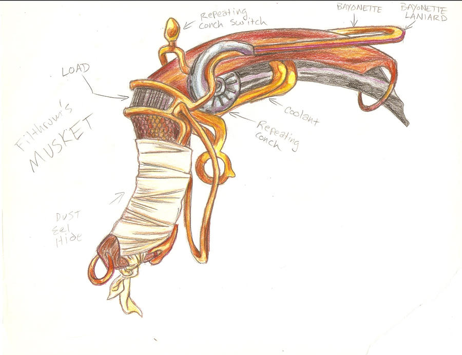 Musket Python Musket by JoshuaJordan on DeviantArt