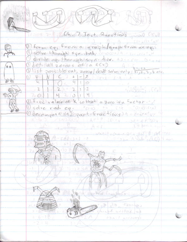 Milo Mathspace Dead Dead Space Math by joe90740 on DeviantArt