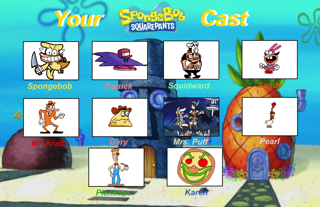 My Spongebob Cast Meme by KahfiFrds on DeviantArt