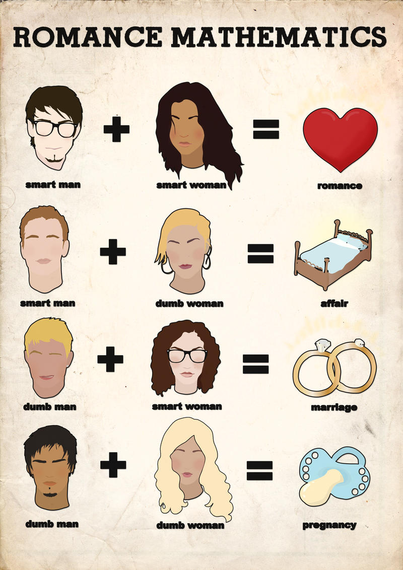Romantic Math Romance mathematics by XxMortanixX on DeviantArt